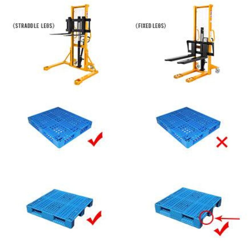 ApolloLift 63" Manual Pallet Stacker with Adjustable Forks 1100lbs Cap