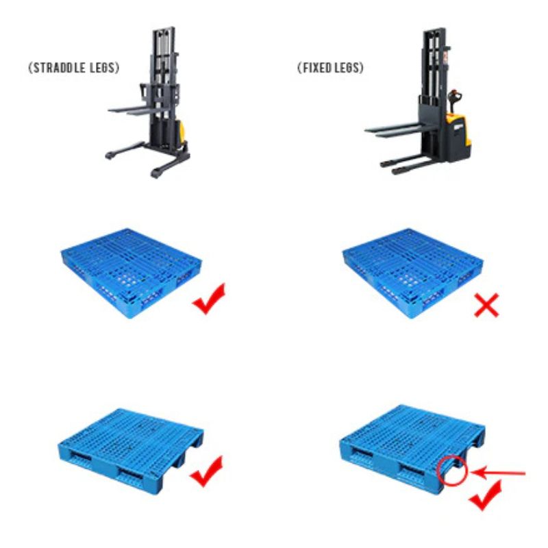 ApolloLift 118" Semi-Electric Fixed Fork Pallet Stacker with 3300lb Capacity