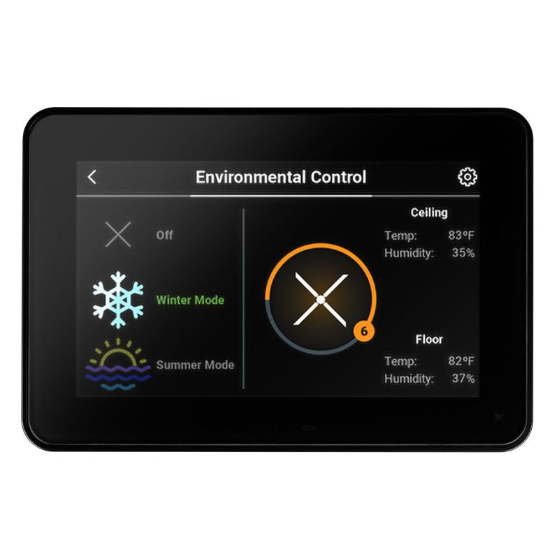 500 Series Controller for XP and ECO HVLS Fans